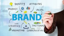 Brand Engagement – Pengertian, Manfaat, dan Levelnya