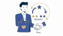 Apa Itu Brand Loyalty? Pengertian dan Cara Meningkatkannya